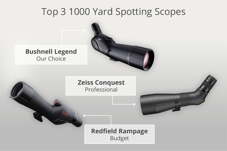 top 1000 yard spotting scopes
