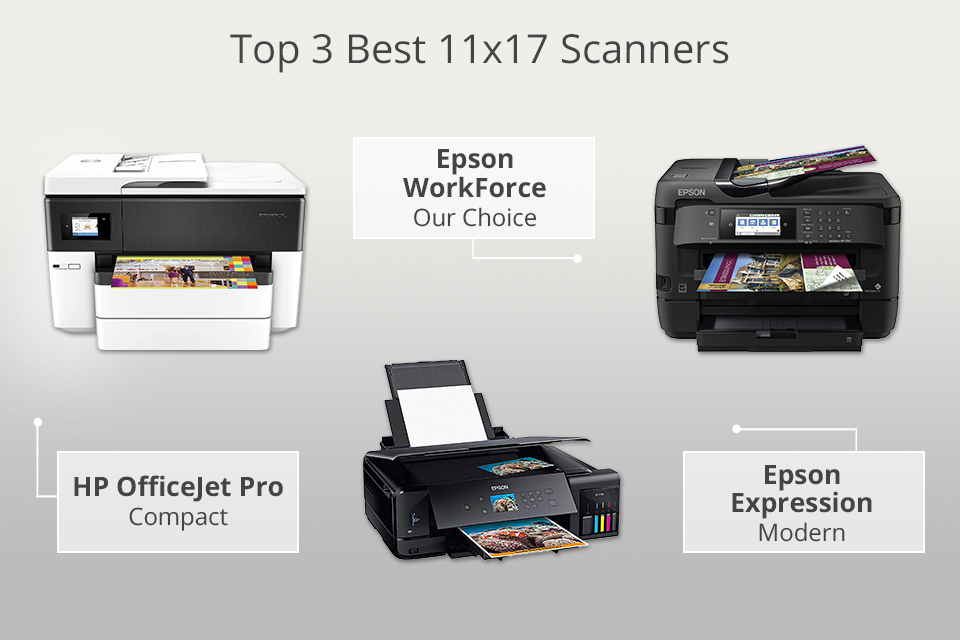 best 11x17 scanners