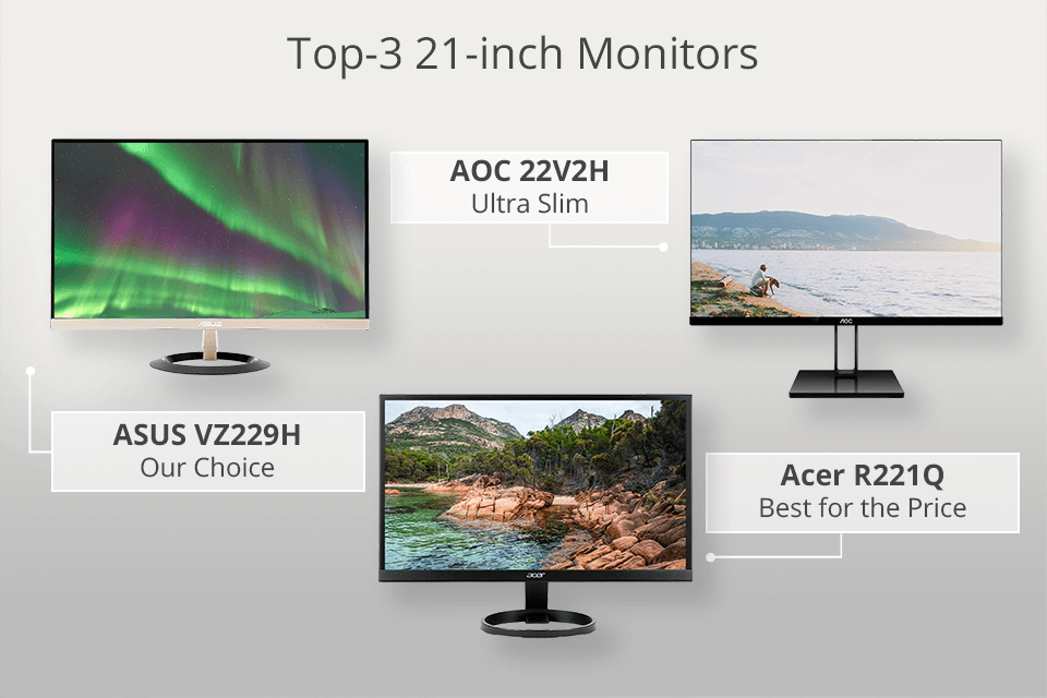 best 21-inch monitors