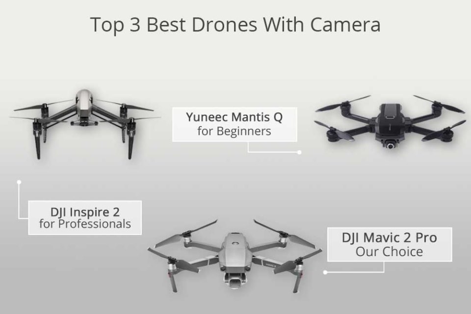 best 3 drones with camera