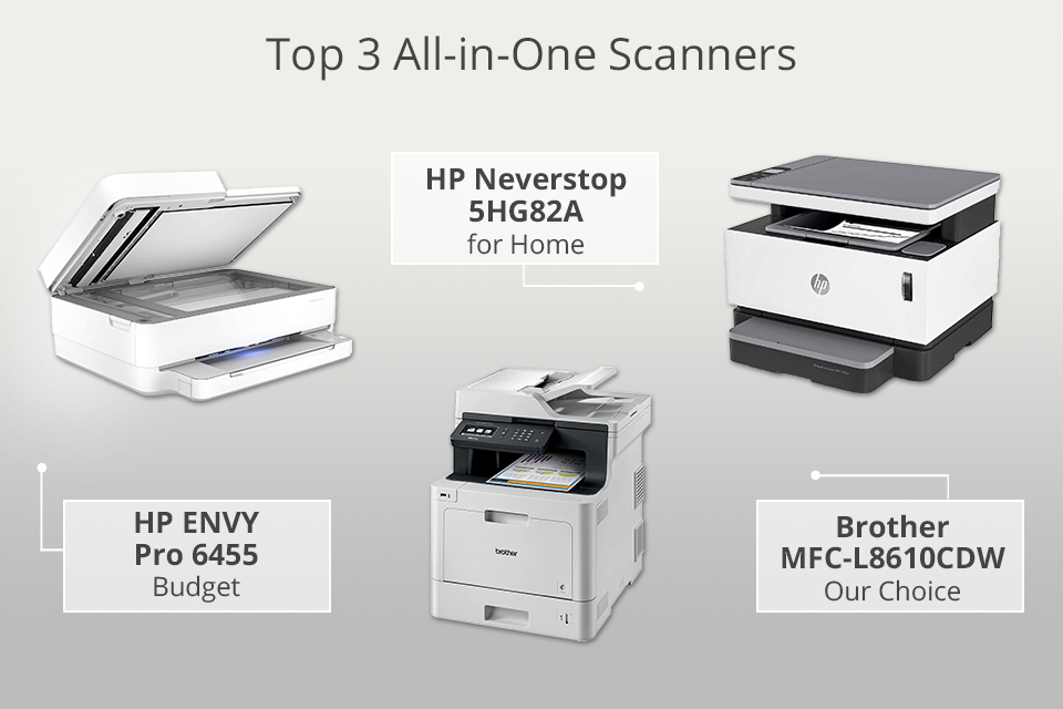 best all in one scanner