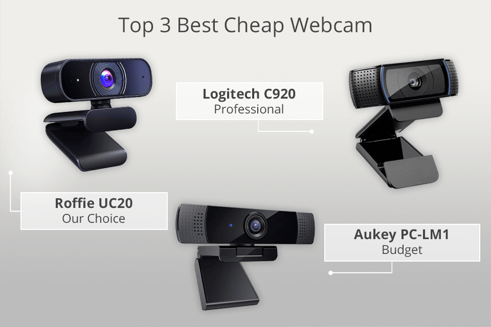 top cheap webcam