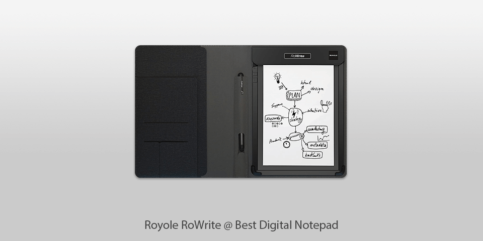 digital notepad royole rowrite
