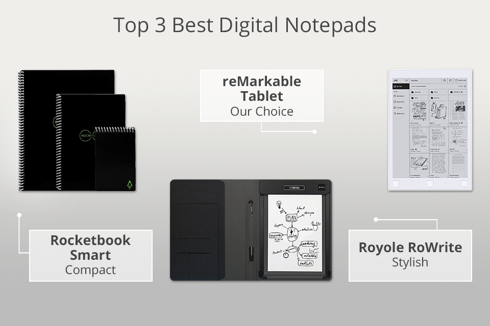 best digital notepads