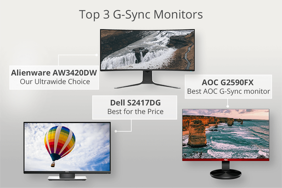 best g-sync monitors