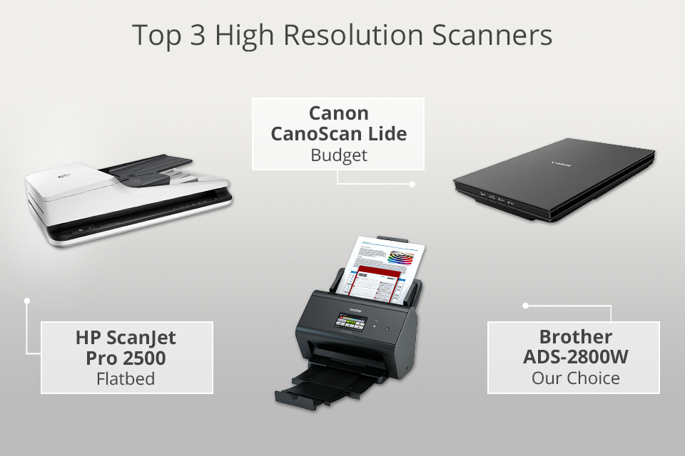best high resolution scanner