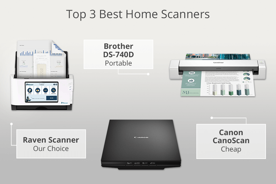 best home scanners