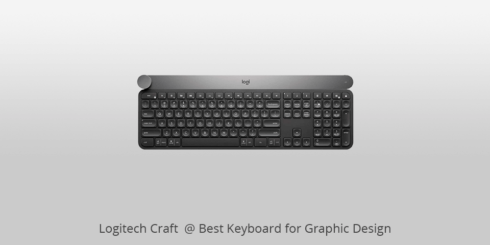 graphic design keyboard