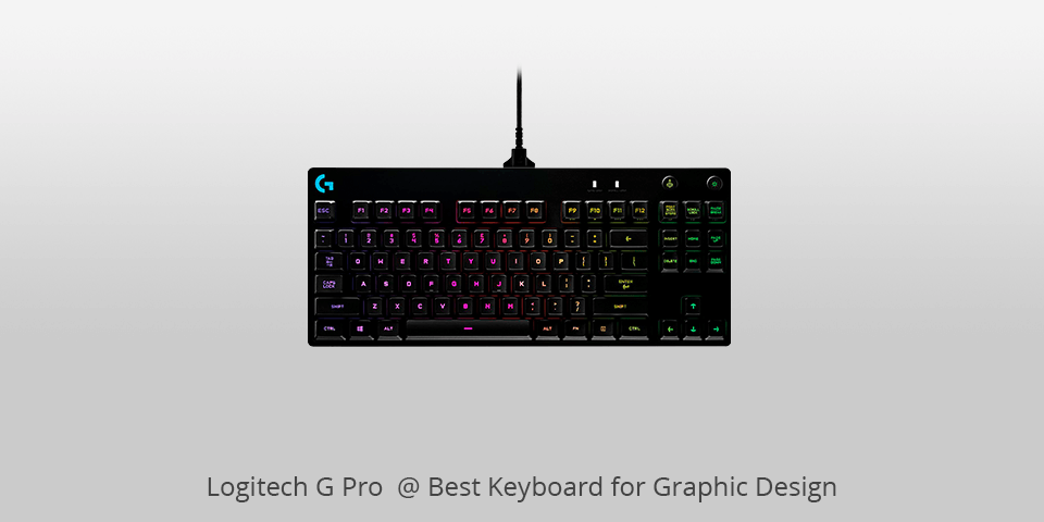 compact graphic design keyboard