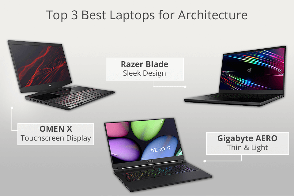 best laptop for architecture