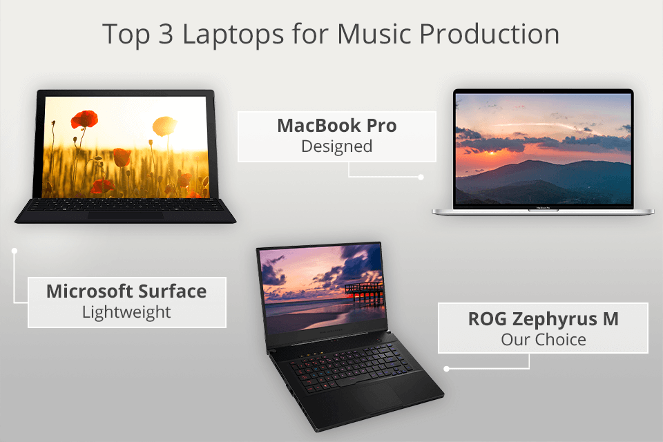 best laptop for music production