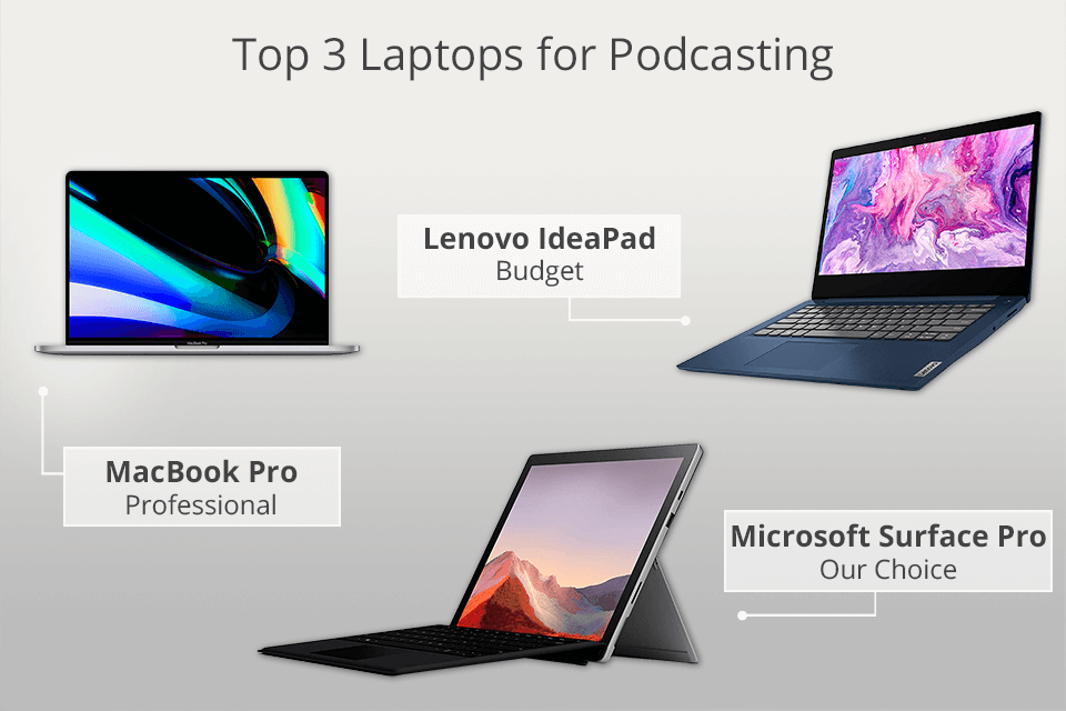 top laptop for podcasting