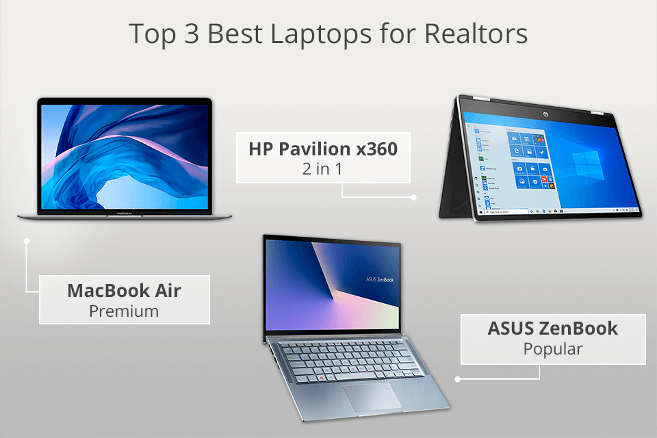 5 Best Laptops for Realtors in 2025