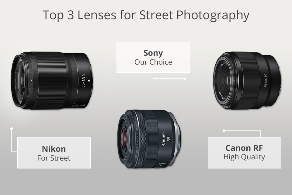lenses for street photography