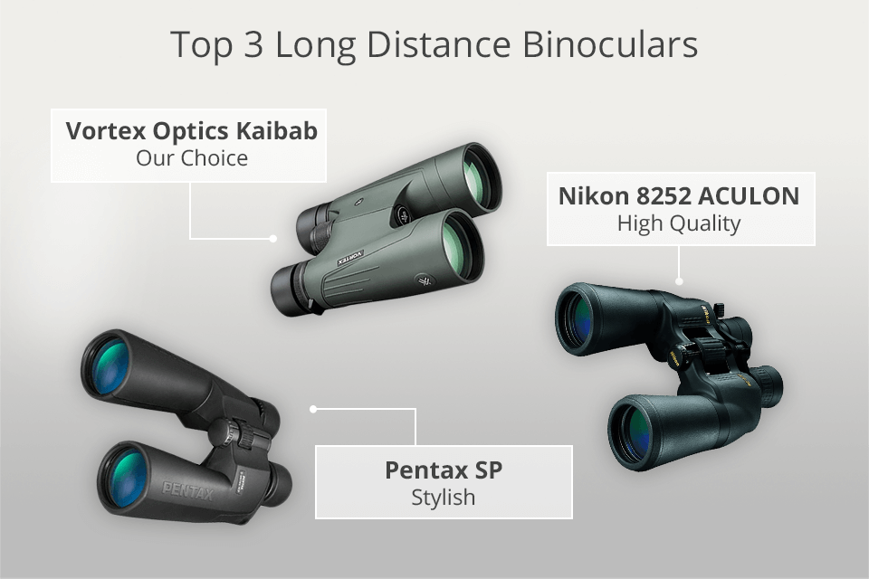 long distance binoculars