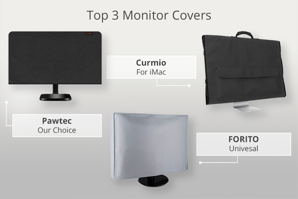 best monitor covers