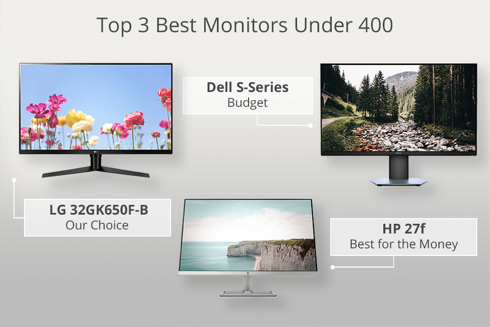 best monitors under 400$