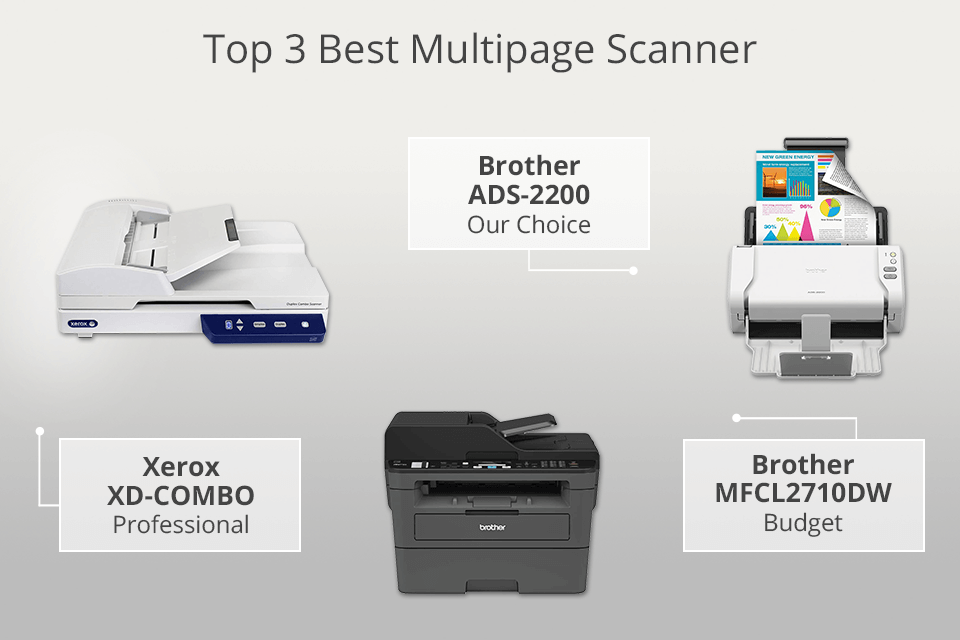 top multipage scanner