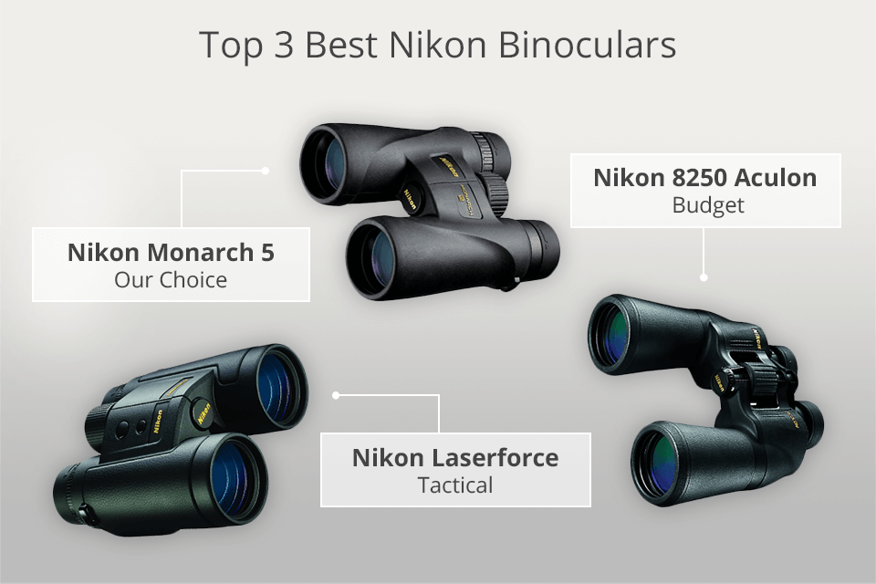 best nikon binoculars