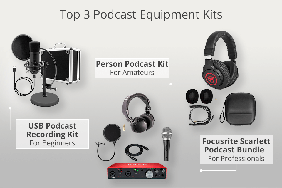 top podcast equipment