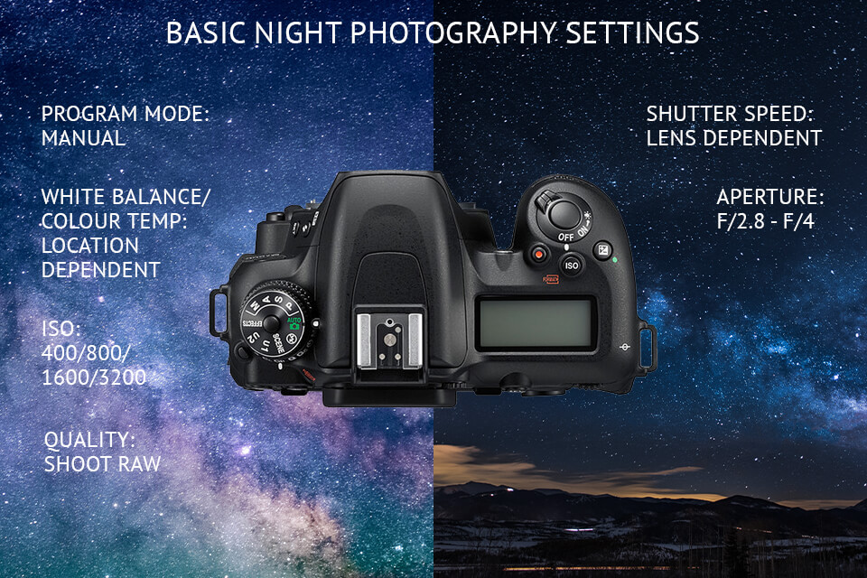 best settings for night photography