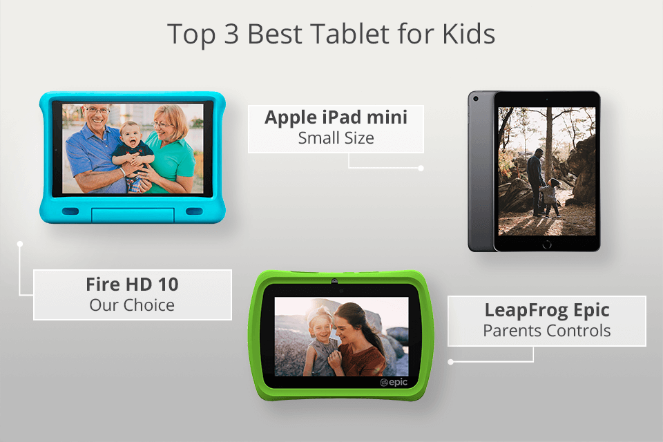 best tablet for kids