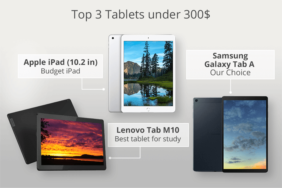 best tablets for under 300 in 2025