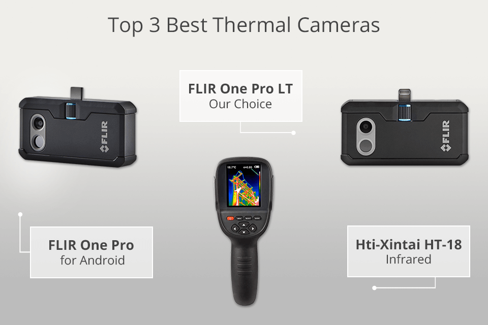 best thermal camera