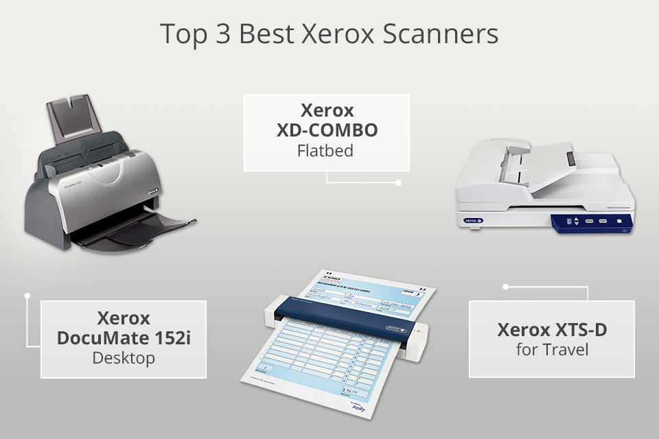 top xerox scanners