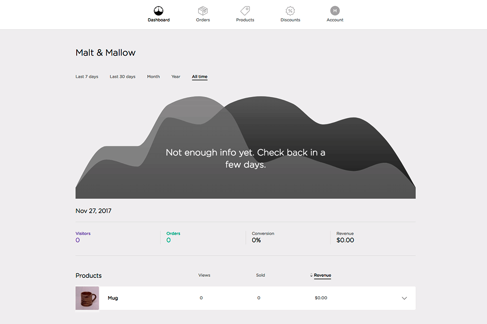 bigcartel ecommerce platforms interface