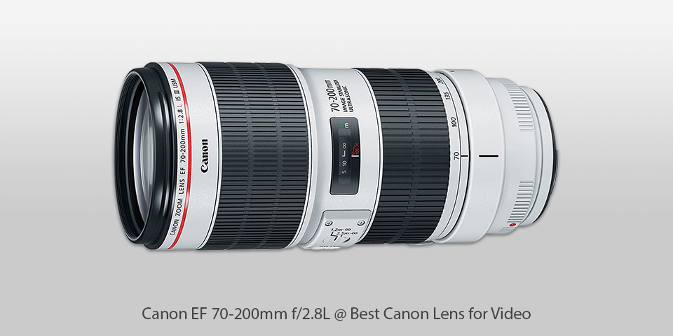 canon lens for cinematography
