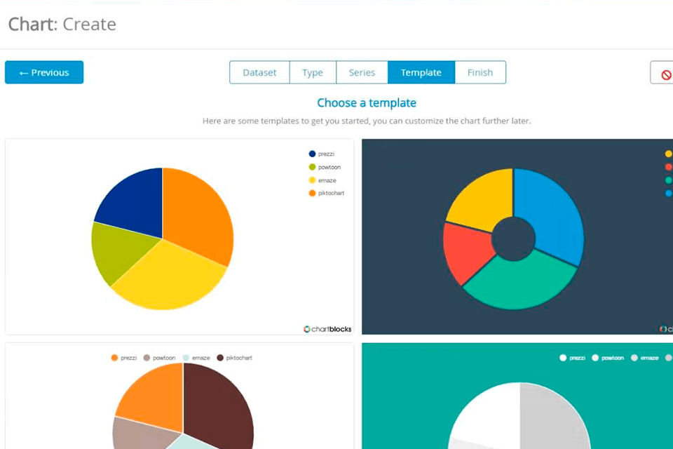 chartblocks data visualization tools interface