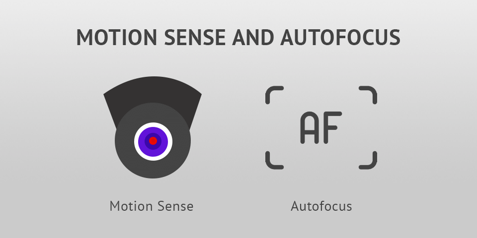 choosing the best webcam