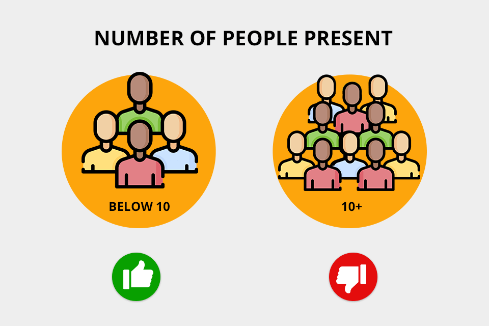 covid 19 photography number of people during a shoot