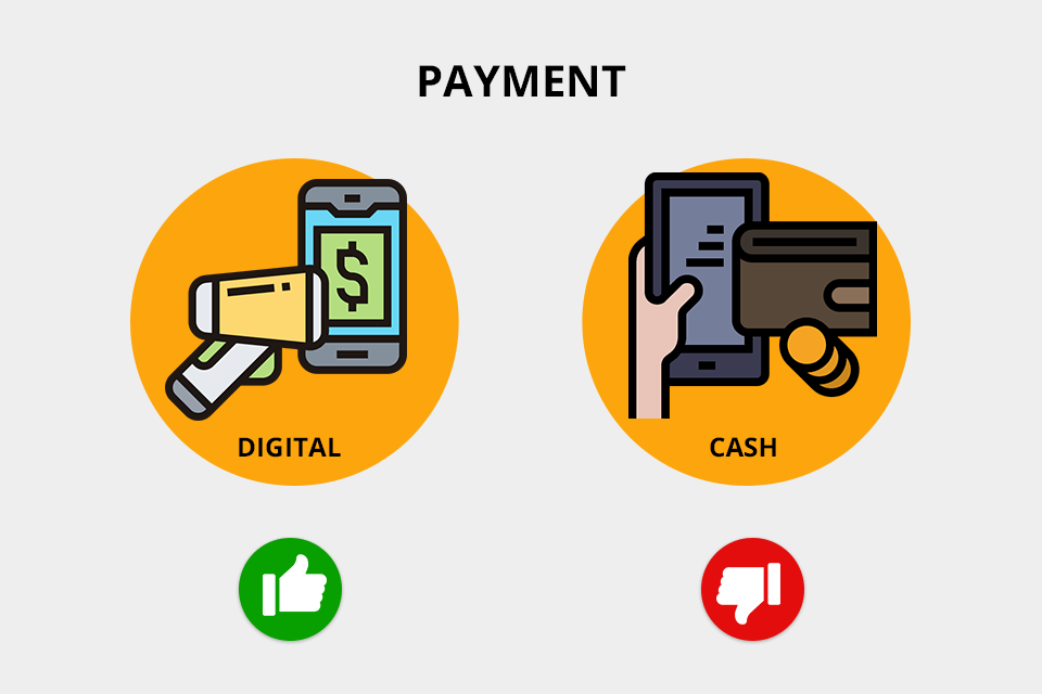 covid 19 photography payment methods