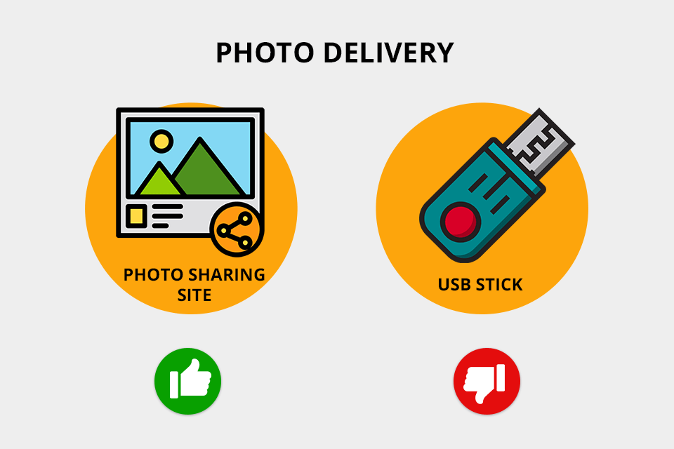 covid 19 photography photo delivery