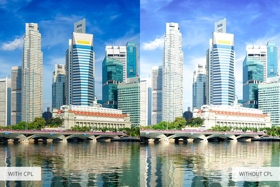 cpl for reflection photography