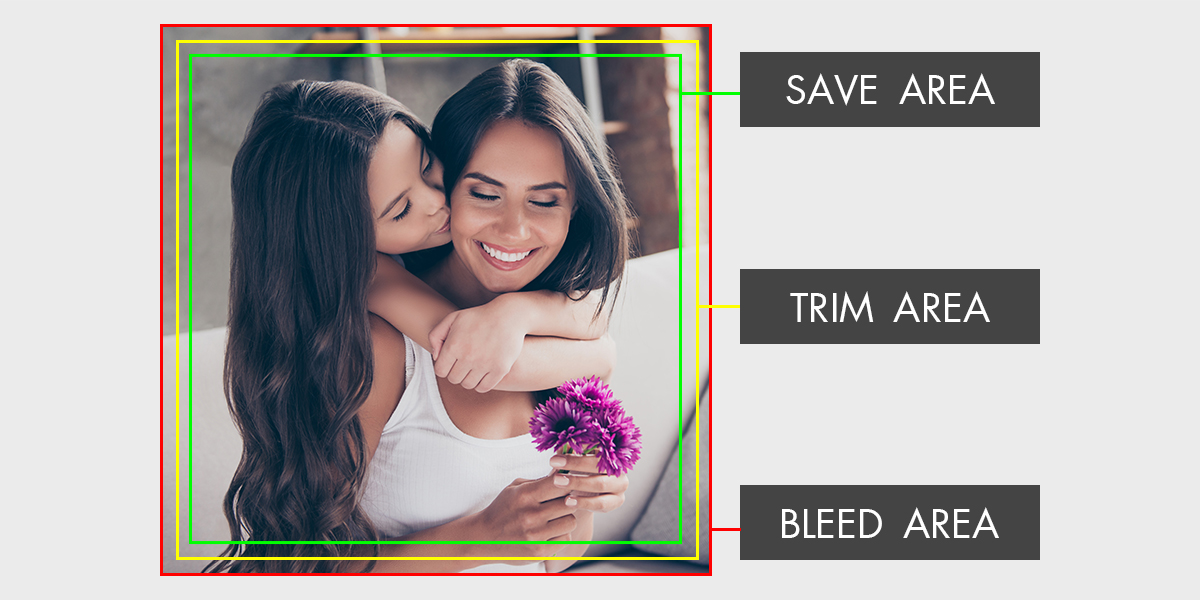 image cropping diagram