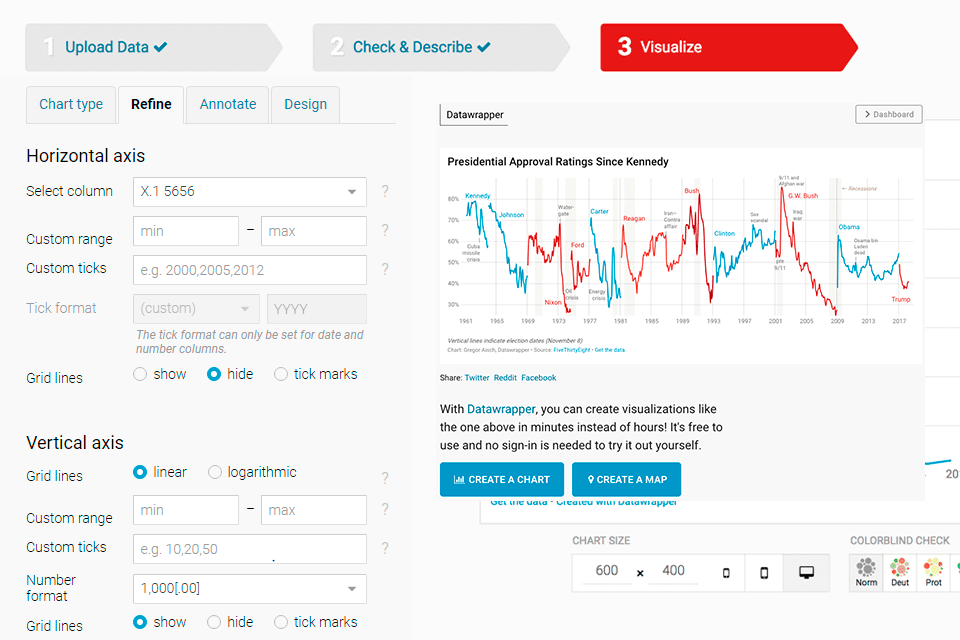 datawrapper data visualization tools interface