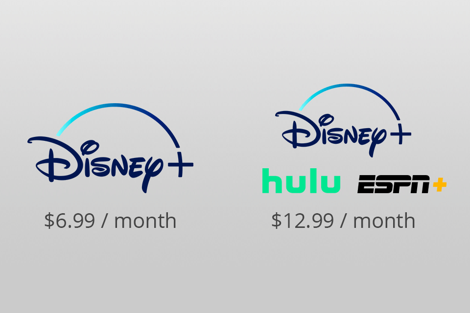 disney plus pricing