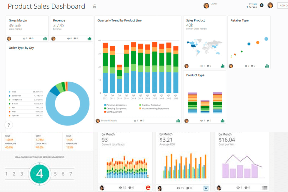 domo data visualization tools interface