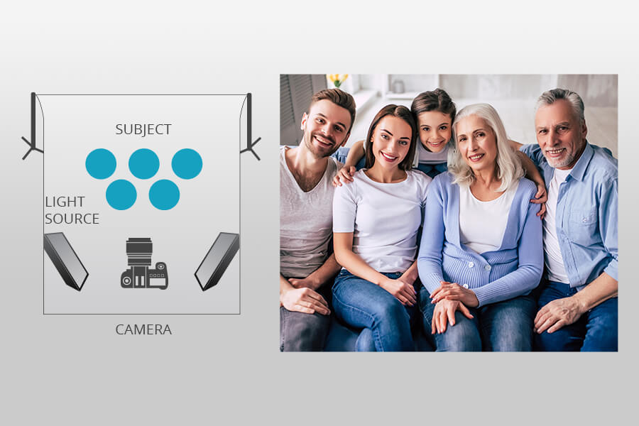 family portrait photography tips