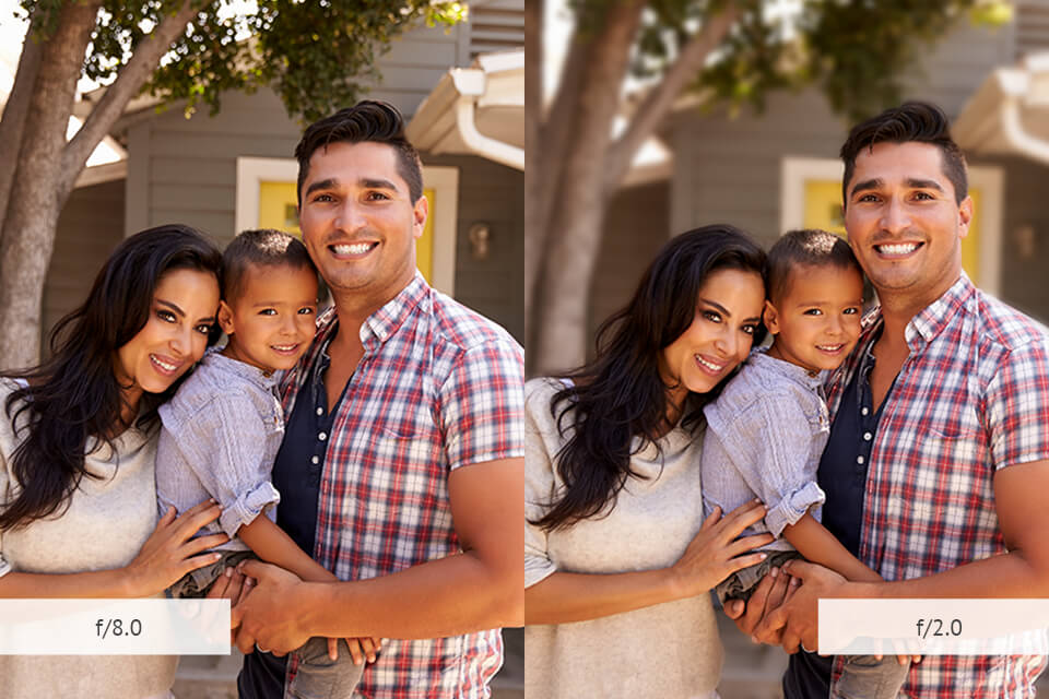 family portrait tips aperture