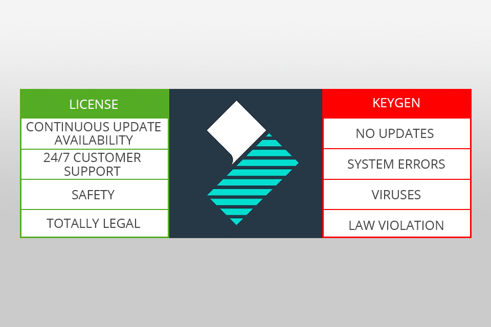 filmora disadvantages image
