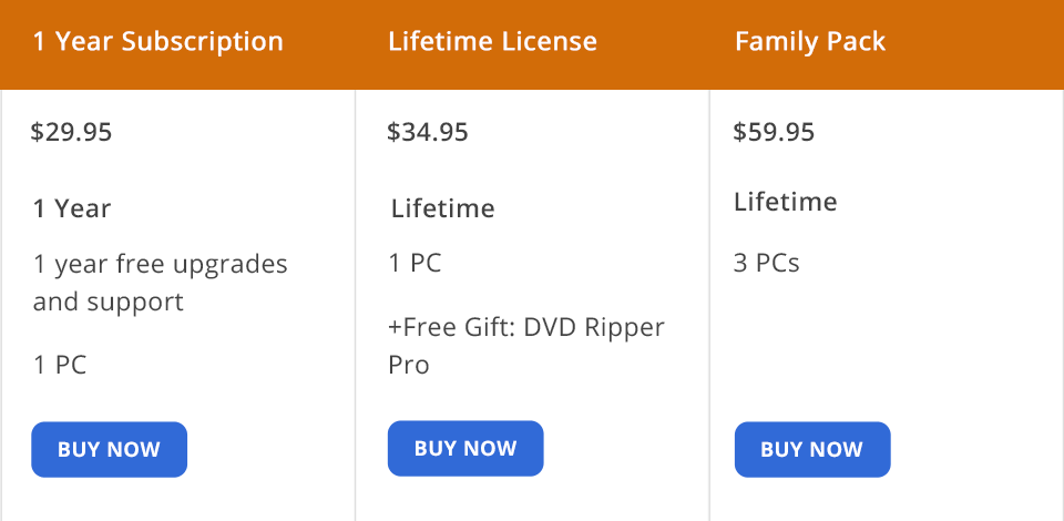 hd video converter factory pro prices