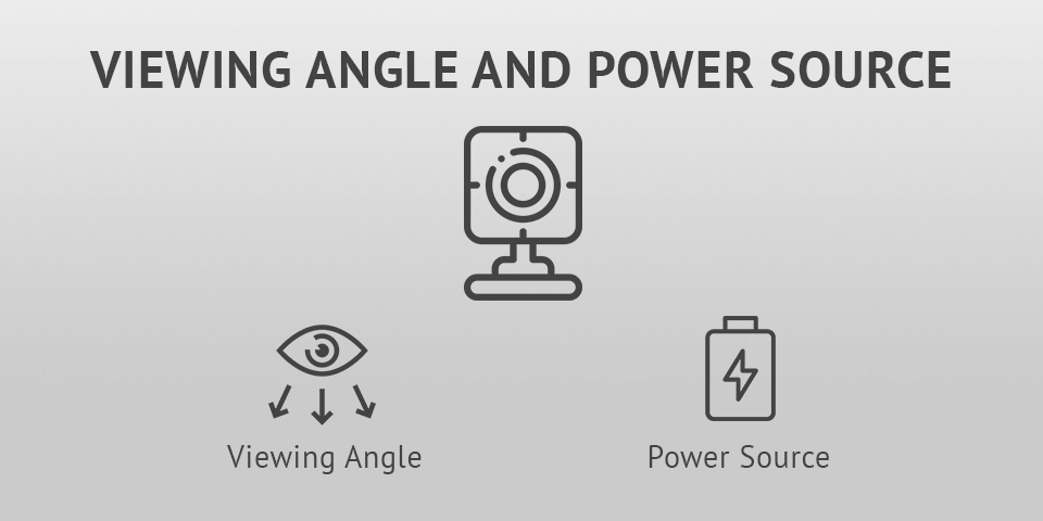 how to choose best nanny camera