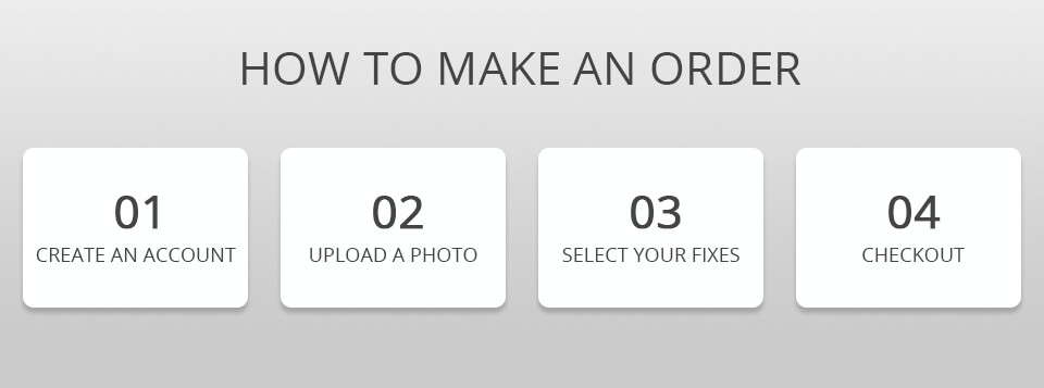 how to make an order at fotofix