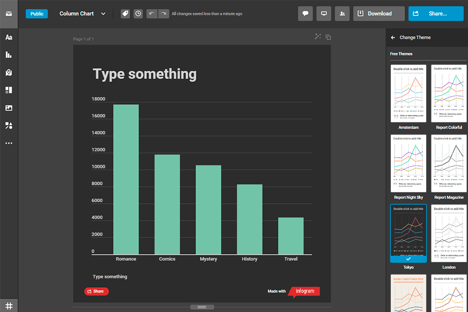 infogram data visualization tools interface