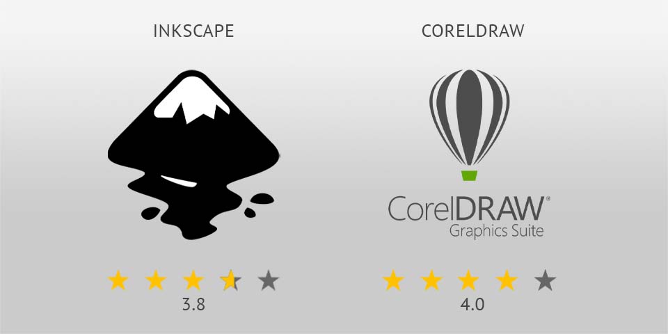 Inkscape vs CorelDraw logo