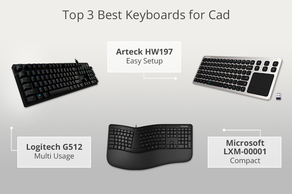 best keyboards for autocad